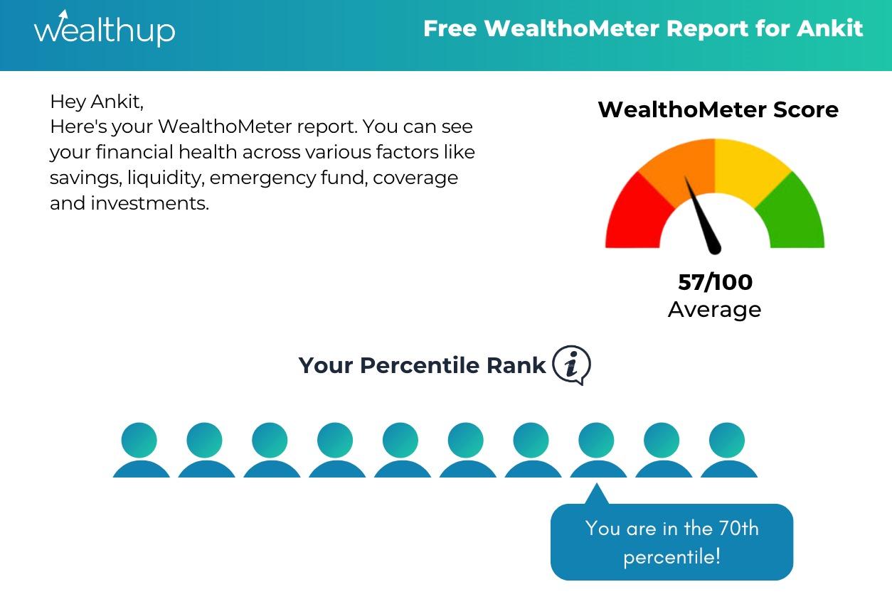 Wealthometer Report